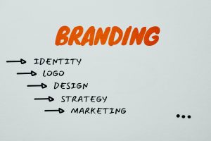 business transformation and brand development and creative brand marketing